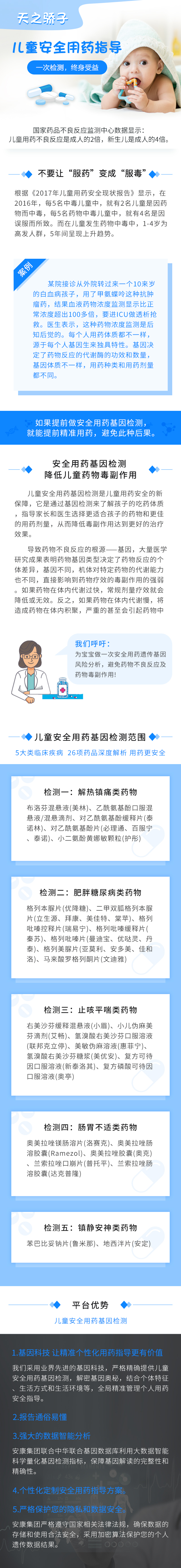 安全用药**
检测